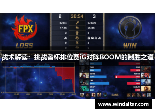 战术解读：挑战者杯排位赛iG对阵BOOM的制胜之道